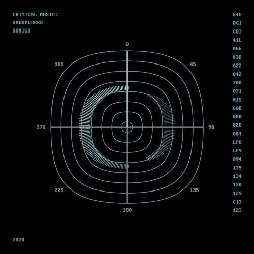 Critical Music : Unexplored Sonics