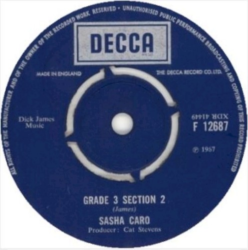Grade 3 Section 2 / Little Maid's Song