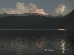 Mid Sum