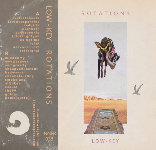 Rotations