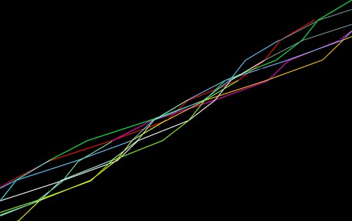 The Colundi Sequence Level 4