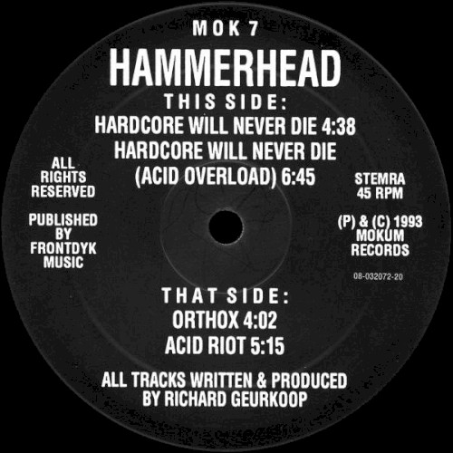 Hardcore Will Never Die