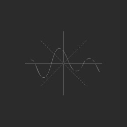 Waveform Trajectory