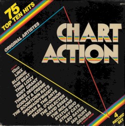 Chart Action