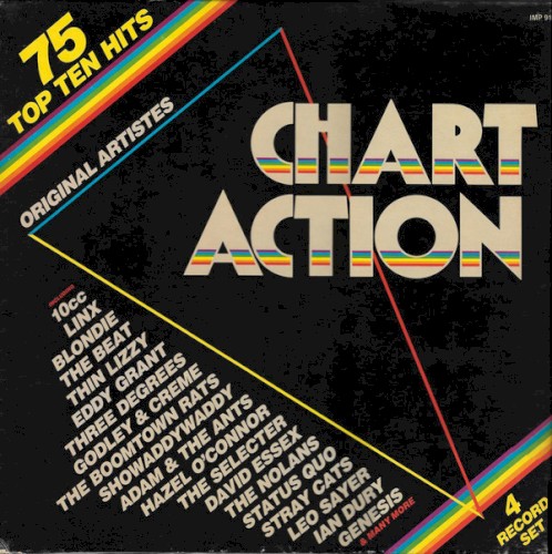 Chart Action