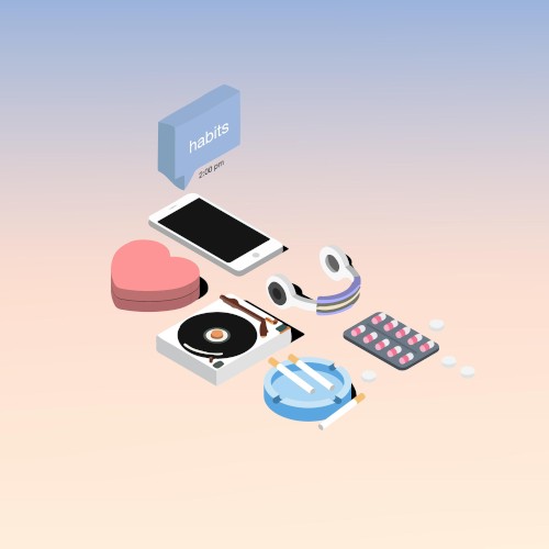 Habits