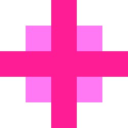 FAKEBIT 2010