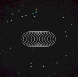 Birth and Disappearance