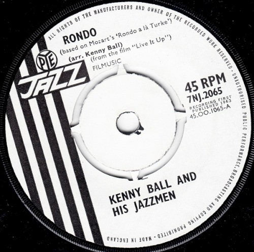 Rondo / 55 Days at Peking