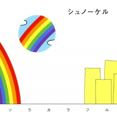 ソラカラフル