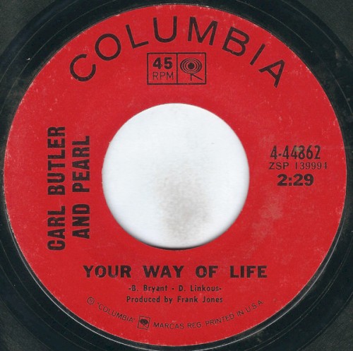 Your Way of Life