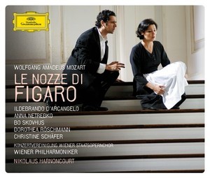 Le nozze di Figaro
