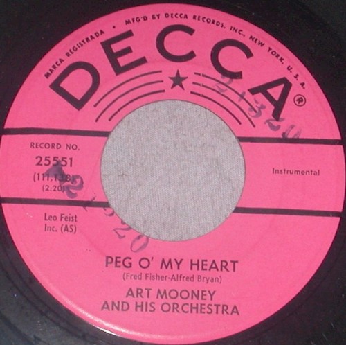 Peg O' My Heart / The Banjo's Back in Town