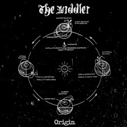 Origin