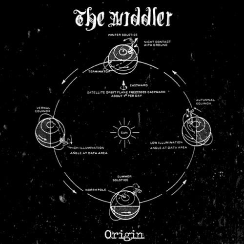 Origin