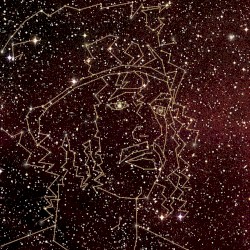 Constellations
