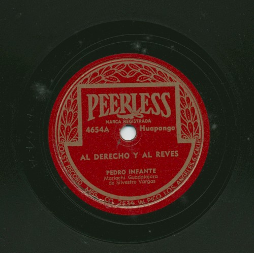 Al derecho y al revés / A los cuatro vientos