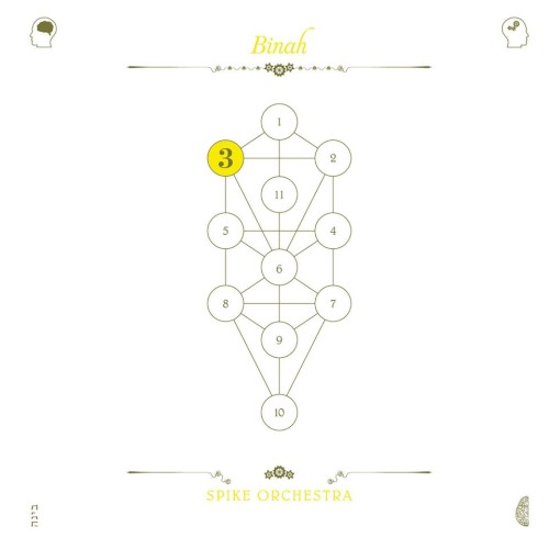 Binah: The Book Beri'ah, Volume 3