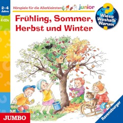 Frühling, Sommer, Herbst und Winter