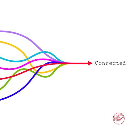 Connected