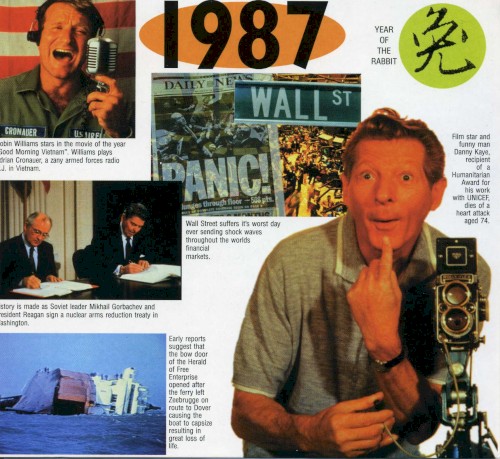 A Time to Remember: 1987