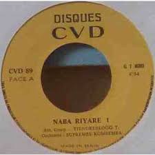 Naba Riyare