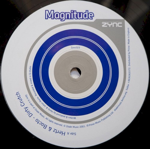 Magnitude