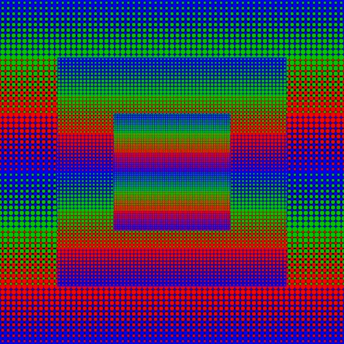 Ultramorphose