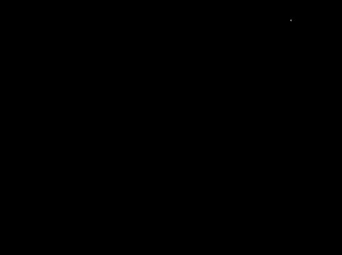 IV