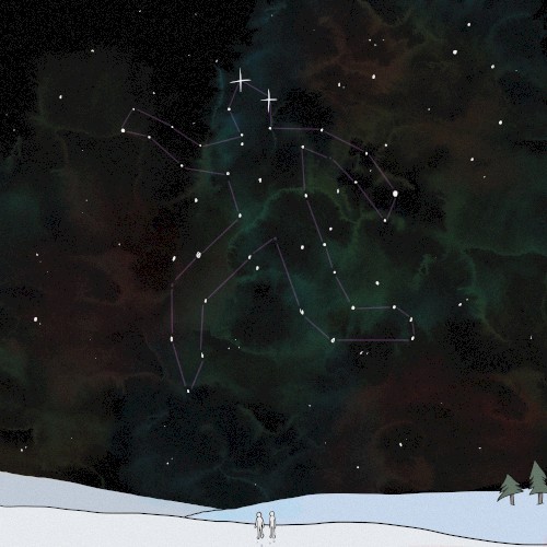 constellations