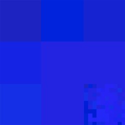 Selected Spectral Works 3