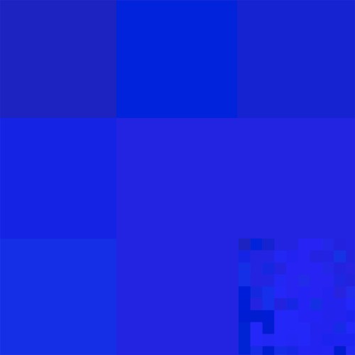 Selected Spectral Works 3