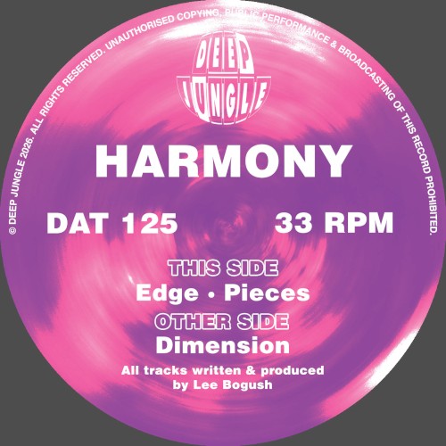 Dimension / Edge / Pieces
