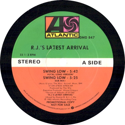 Swing Low