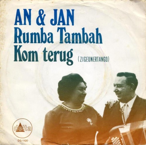 Rumbah tambah / Kom terug