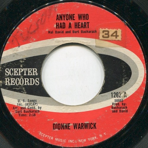 Anyone Who Had a Heart