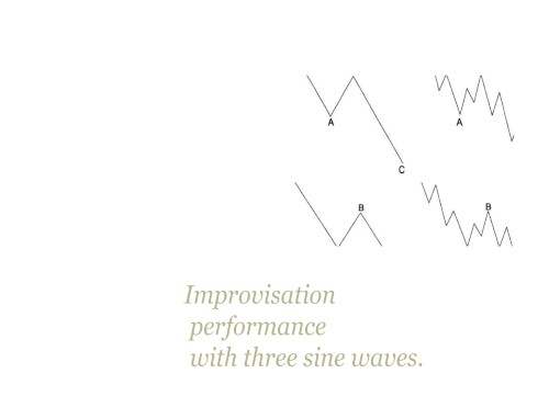 Improvisation performance with three sine waves.
