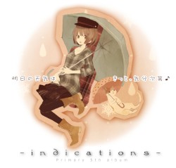 indications