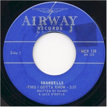 This I Gotta Know / Madras