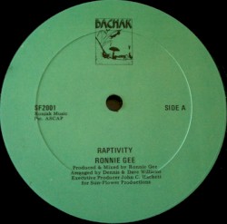 Raptivity