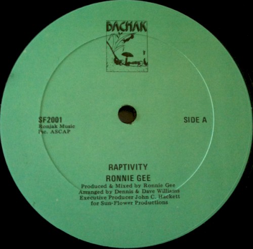 Raptivity