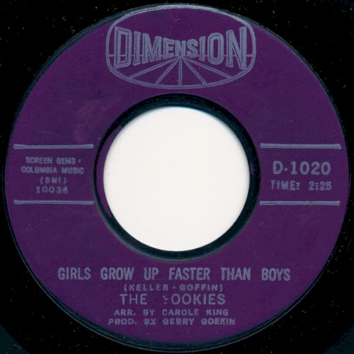 Girls Grow Up Faster Than Boys / Only to Other People