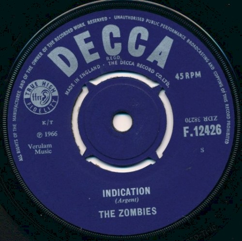 Indication