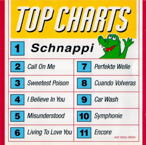 Top Charts