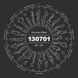Eleven into Fifteen: A 130701 Compilation