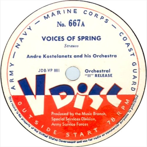 Voices of Spring / Hungarian Rhapsody no. 2