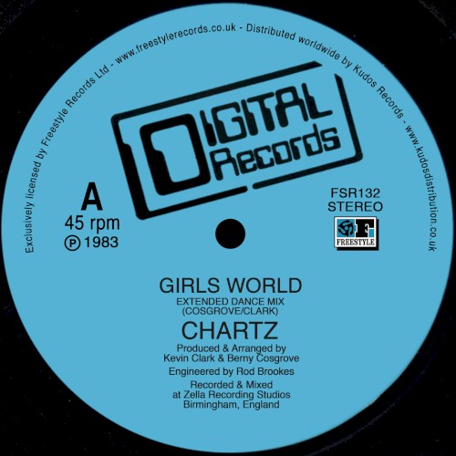 Girls World