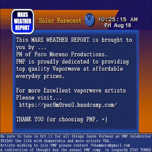 Mars Weather Report