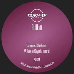 Empires of the Future EP