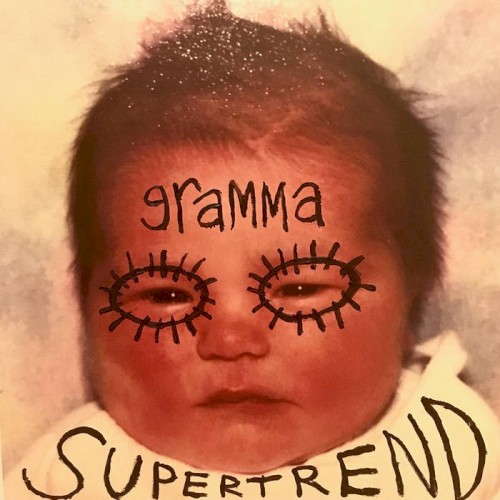 Supertrend